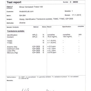 Shree Venkatesh Trebol 100 lab report (January 21, 2016)