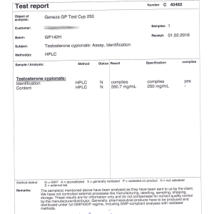 GP Test Cyp 250 (Batch GP142H)