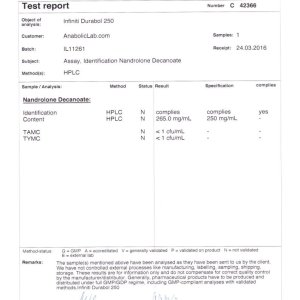 Infiniti Labs Durabol 250 lab report (April 22, 2016)