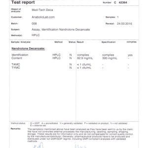 Med-Tech Solutions Deca lab report (April 22, 2016)