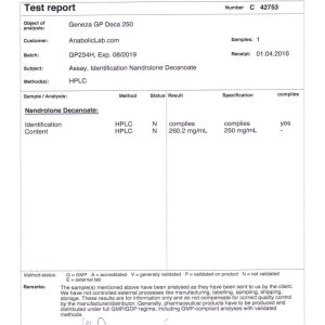 Geneza Pharma GP Deca 250 lab report (April 25, 2016)