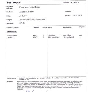 Pharmacom Labs Stanos lab report (May 4, 2016)