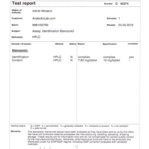 Infiniti Labs Winstrol lab report (May 6, 2016)