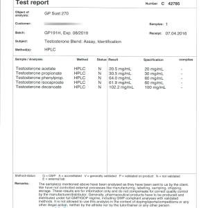 GP Sust 270 (Batch GP191H)