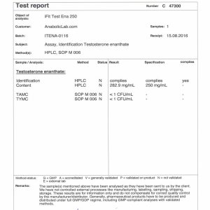 iFit Pharma Test Ena 250 lab report (September 20, 2016)