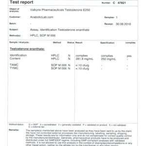 Valkyrie Pharmaceutical Testosterone E250 lab test report (September 22, 2016)