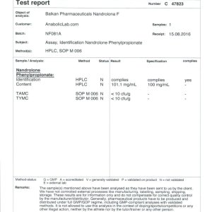 Balkan Pharmaceuticals Nandrolona F lab report (September 30, 2016)