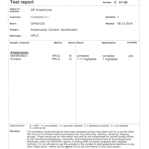 GP Anastrozole (Batch GP481CN)