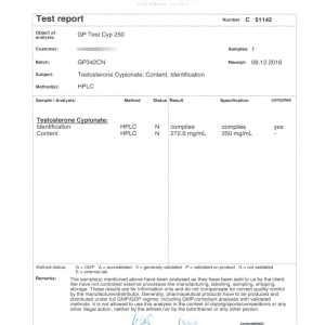 GP Test Cyp 250 (Batch GP342CN)