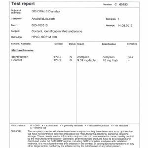 SIS Laboratories Dianabol lab report (September 13, 2017)