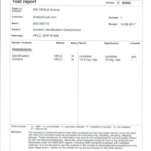 SIS Laboratories Anavar lab report (September 22, 2017)