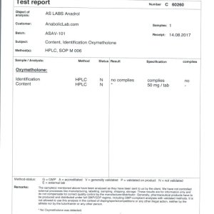 AS Labs Anadrol lab report (September 28, 2017)