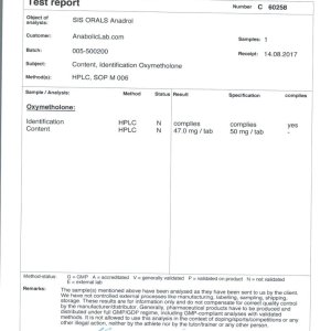 SIS Laboratories Anadrol lab report (September 28, 2017)