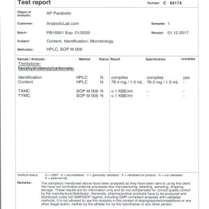 Alpha Pharma Parabolin lab report (January 16, 2018)