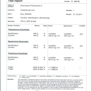 Pharmacom Labs Pharma Mix 3 lab report (January 16, 2018)