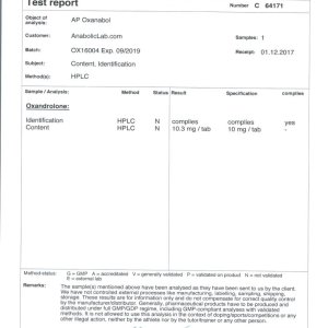 Alpha Pharma Oxanabol lab report (March 13, 2018)