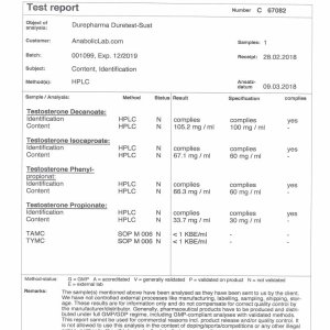 Dure Pharma Duretest-Sust lab report (March 27, 2018)