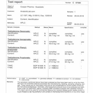 Cooper Pharma Susobolic lab report (March 27, 2018)