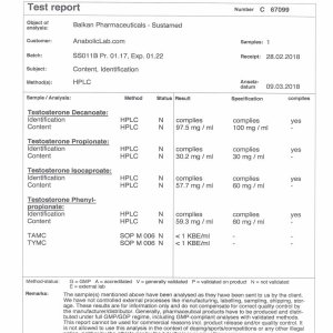 Balkan Pharma Sustamed lab report (March 27, 2018)