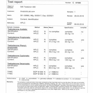 SIS Labs Testanon 400 lab report (March 27, 2018)