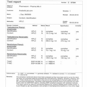 Pharmacom Labs PHARMA Mix 4 lab report (March 27, 2018)