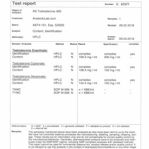 AS Labs Testosterone 400 lab report (March 27, 2018)