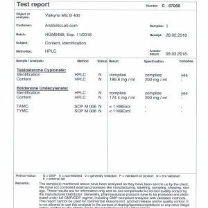 Valkyrie Pharma Mix B 400 lab report (July 11, 2018)