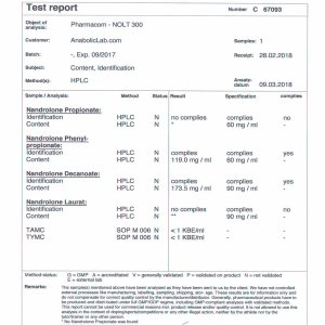 Pharmacom Labs PHARMA Nolt 300 lab report (July 9, 2018)