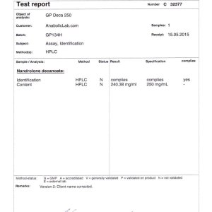 Geneza Pharma GP Deca 250 lab report (June 2, 2015)