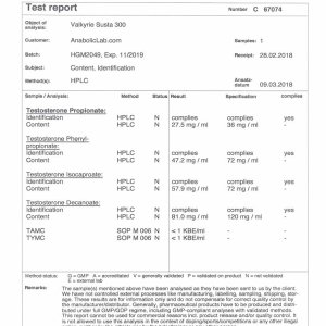 Valkyrie Pharmaceutical Susta 300 lab report (March 27, 2018)