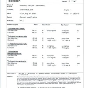 SP Laboratories Supertest 450 lab report (March 27, 2018)