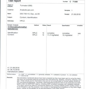 SIS Labs Turinabol lab report (October 26, 2018)