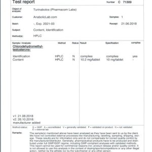 Pharmacom Labs Turinabolos lab report (October 26, 2018)