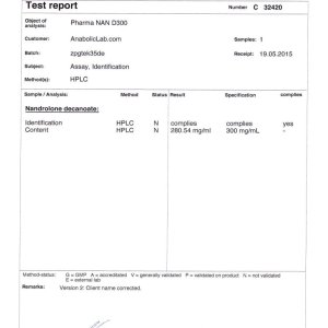 Pharmacom Labs PHARMA Nan D300 lab report (June 2, 2015)