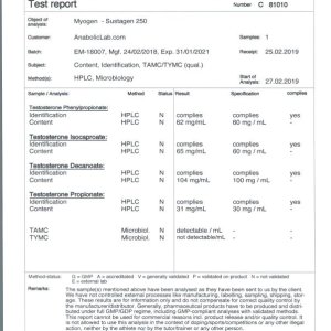 MyoGen SustaGen 250 lab report