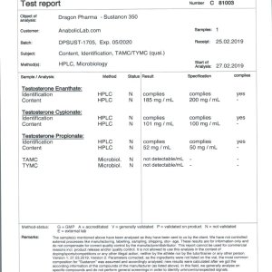 Dragon Pharma Sustanon 350 lab report (September 3, 2019)