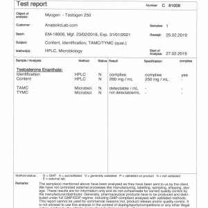 Myogen TestoGen 250 lab report (March 29, 2019)