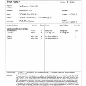 ParaPharma Boldo 300 lab report (October 15, 2019)