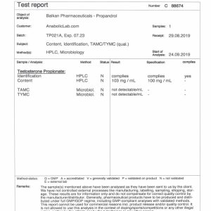 Balkan Pharma Propandrol lab report (October 30, 2019)