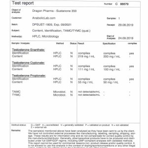 Dragon Pharma Sustanon 350 lab report (October 30, 2019)