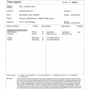 SIS Labs Durabolin 300 lab report (October 15, 2019)