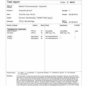 Balkan Pharma Cipandrol lab report