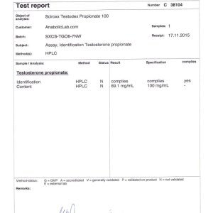 Sciroxx Labs Testodex Propionate 100 lab report (December 21, 2015)