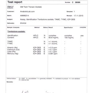 AM Tech Pharma Trenam Acetate lab report (January 21, 2016)