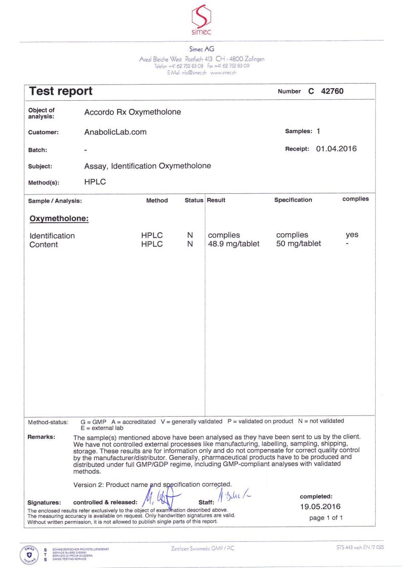 Accordo Rx Oxymetholone lab report (May 19, 2016)