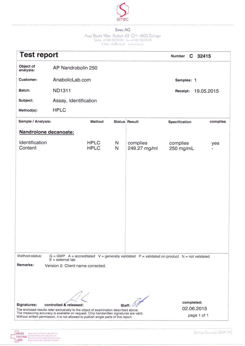 Alpha Pharma Nandrobolin 250 lab report (June 2, 2015)