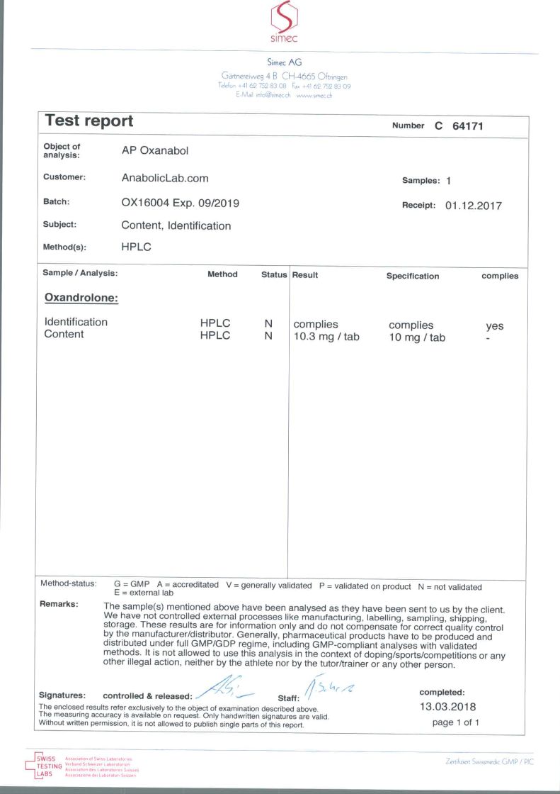 Alpha Pharma Oxanabol lab report (March 13, 2018)