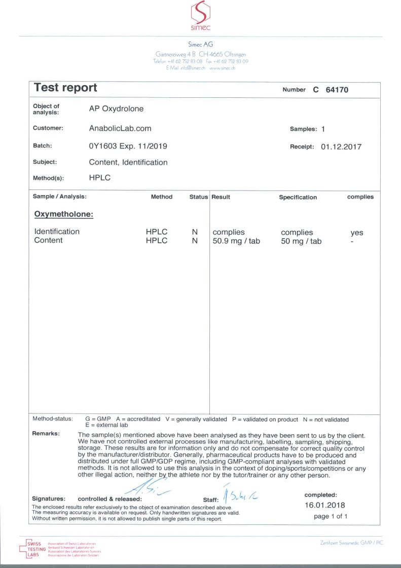 Alpha Pharma Oxydrolone lab report (January 16, 2018)