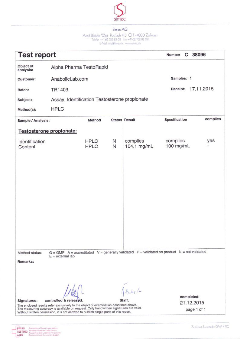 Alpha Pharma Testorapid lab report (December 21, 2015)