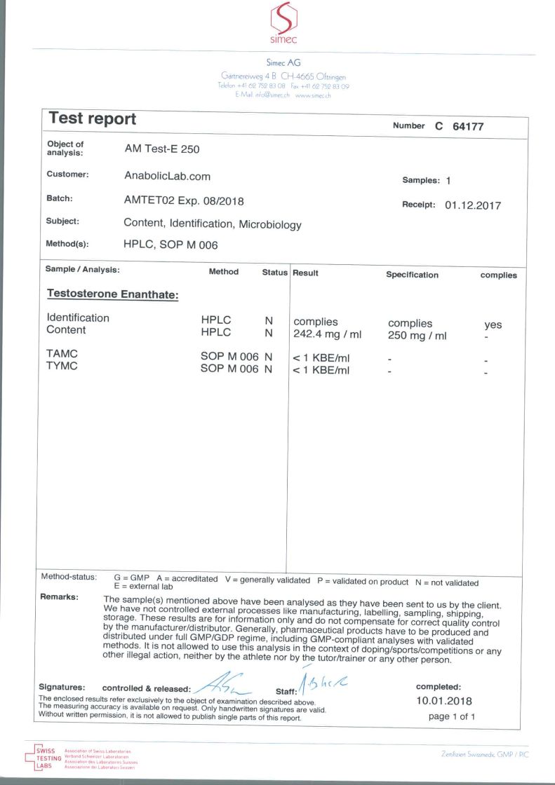 Andromedica Test-E 250 lab report (January 10, 2018)